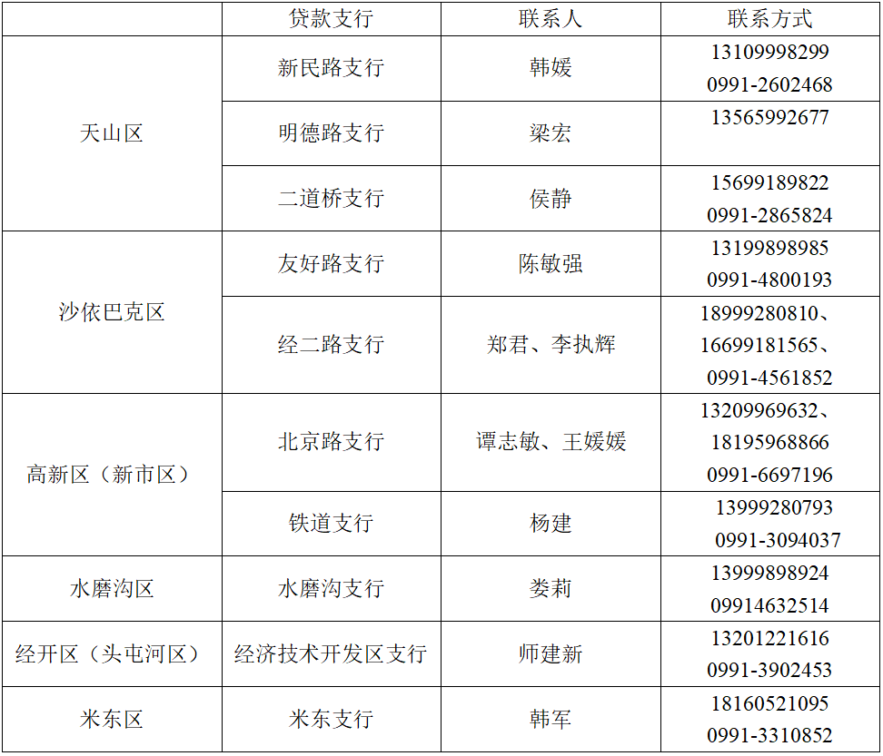 工商银行的企业流水单图片 来自搜狐网