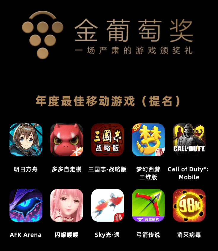 "我十分怀念2019年的游戏行业"