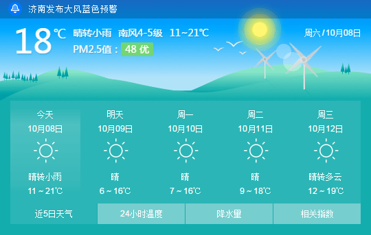 南京15天天气预报图片