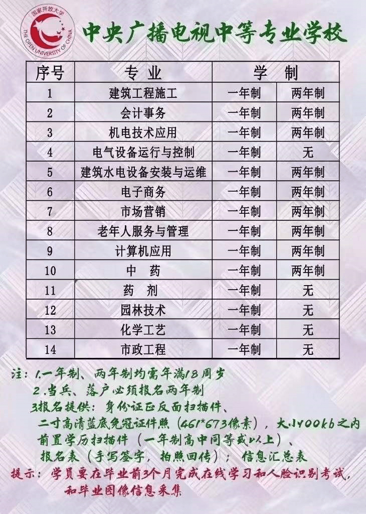 必备②考建委八大员,安全员必备①考二级建造师必备4,小证书大用途!