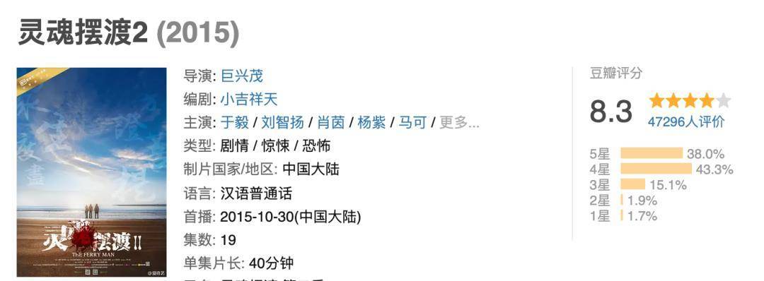 《灵魂摆渡》要出续集了?回忆典范,捧红了好多明星 《灵魂摆渡》要出续集了?回忆典范,捧红了好多明星