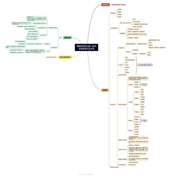 助推“研学之城”品牌升级 克拉玛依研学专项技能培训成功举办!