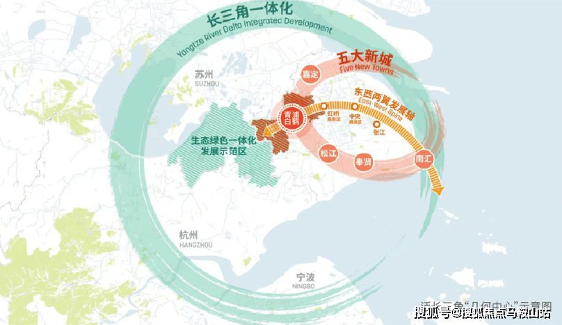 泛长三角区域"几何中心"白鹤镇作为长三角一体化先行示范区"安花白"