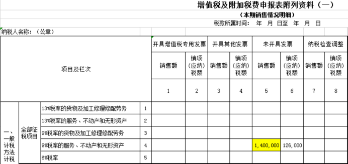 税务局明确!即日起,申报表中"未开票收入,都要按这个来!