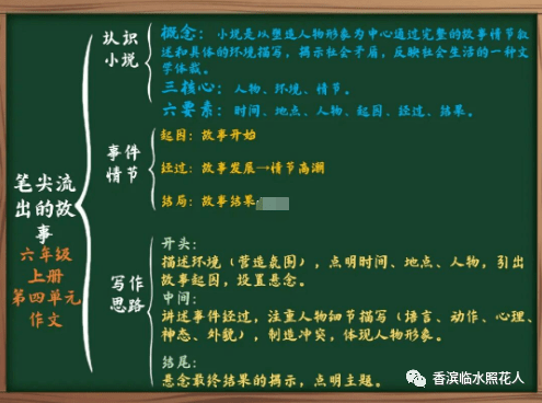 【笔尖流出的故事——初中作文】吕伟铭《点燃善念》（4）  初中作文 第2张