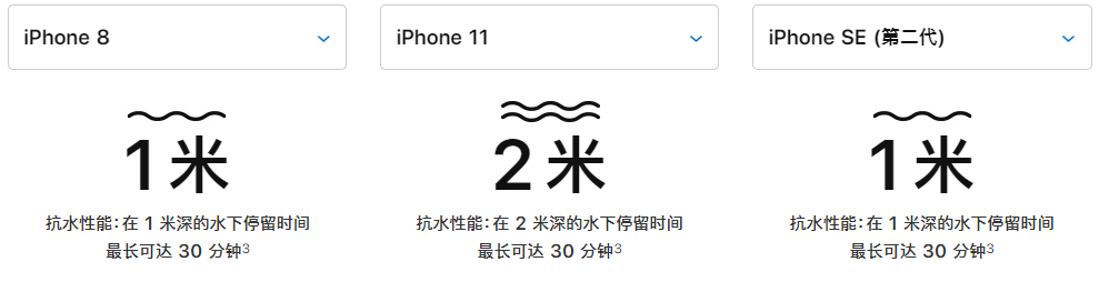 如何查看华为手机基带版本
:苹果se2好吗? 苹果SE2值得入手吗-第10张图片-太平洋在线下载