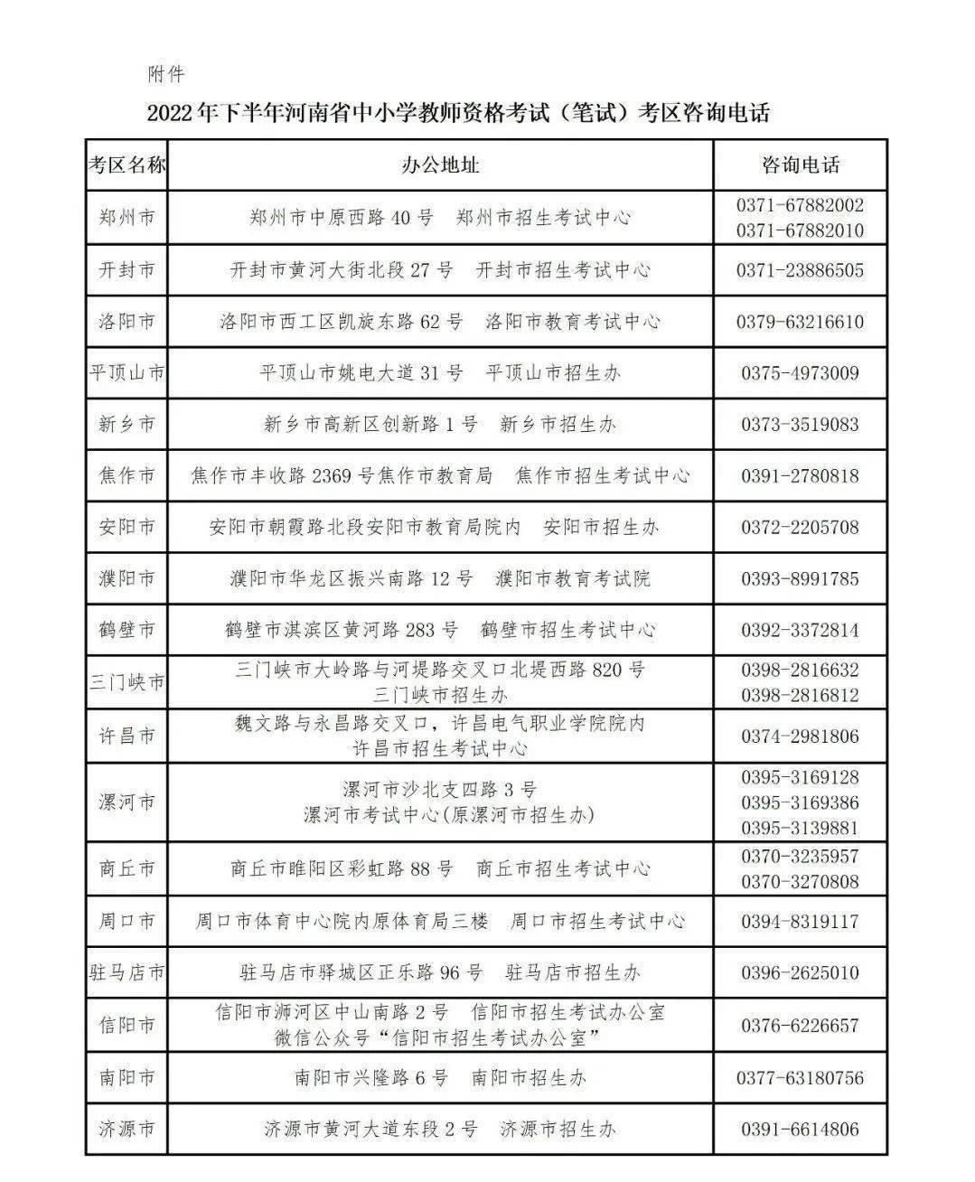 【大河早新闻】郑州都会圈一小时通勤最新停顿/河南中小学教资笔试延期/新乡WTT世界杯32人参赛名单出炉