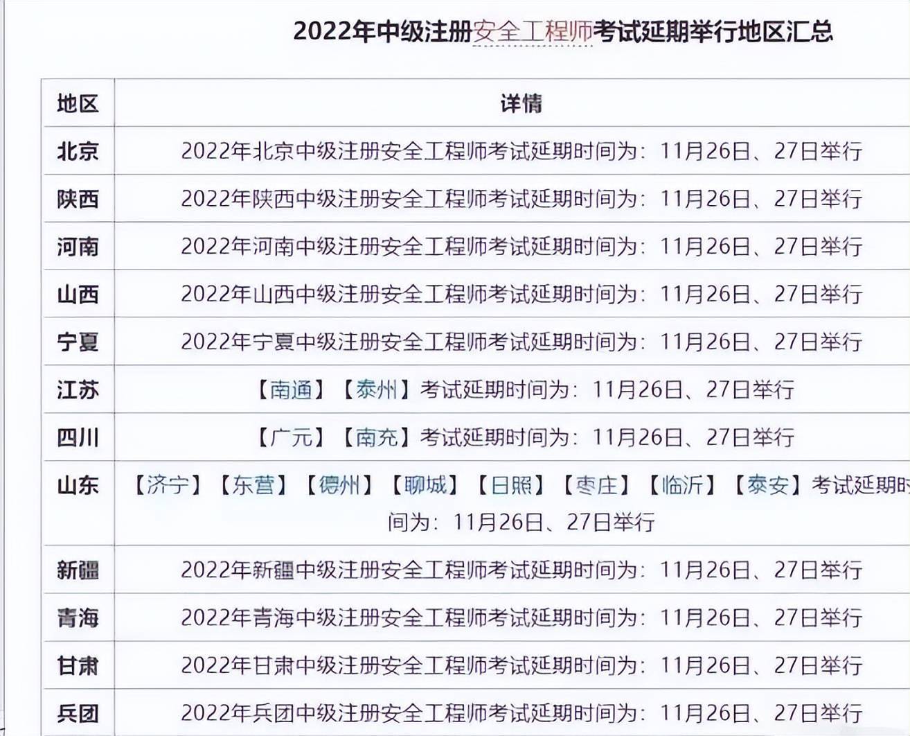 东营市关于调整2022年度中级注册安全工程师考试安排的公告广大考生