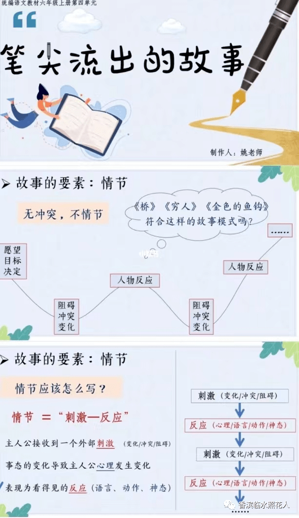 【笔尖流出的故事——初中作文】贾紫淇《冬日暖阳》（6）  初中作文 第32张