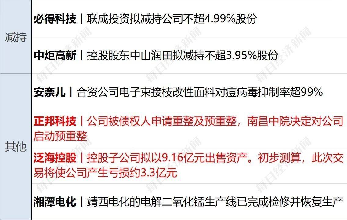 据九派新闻,近日,湖南长沙一小区业主突然发现业主群