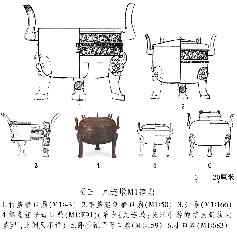 论战国楚系墓葬铜鼎的拼凑和调整_制度_包山_功能