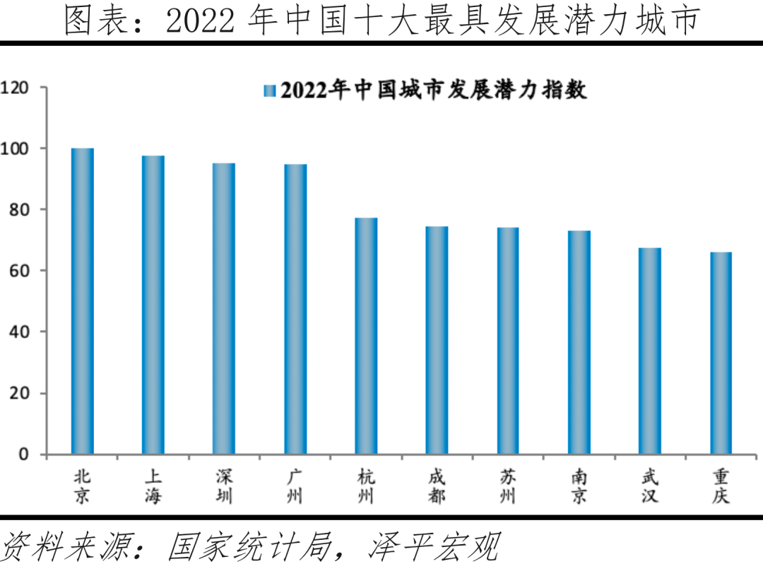 广州助孕哪家好（一看就会）