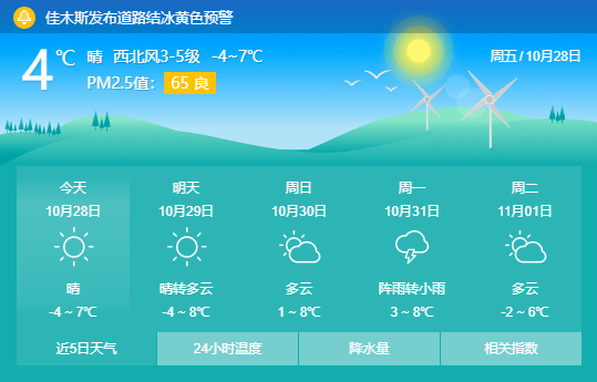 佳木斯市 天气图片