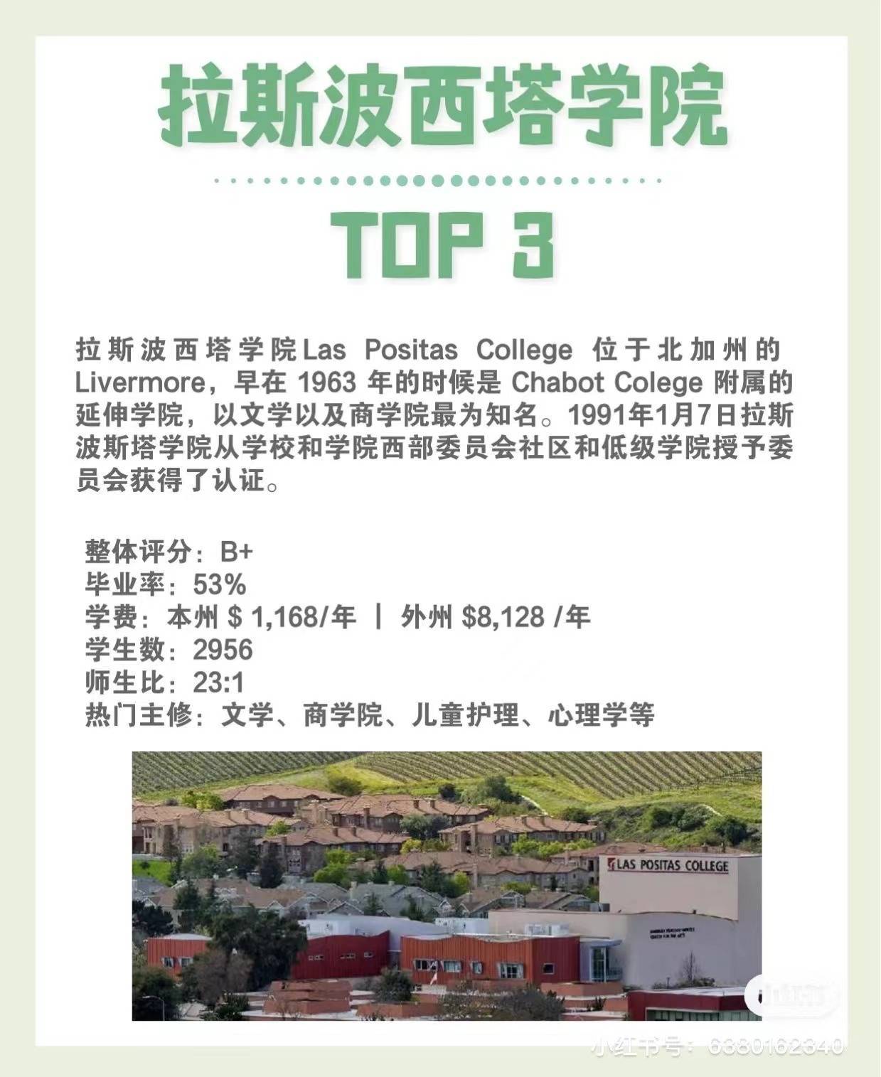3,拉斯波西塔学院早在 1963 年的时候是 chabot colege附属的延伸学院