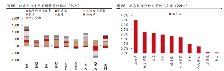北京银行工资流水图片 来自搜狐网