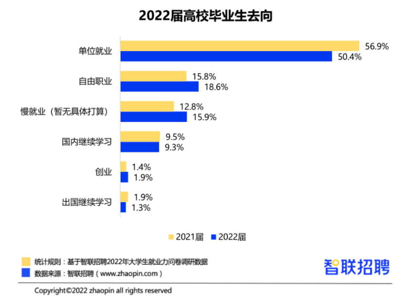 广州借卵价格（难以置信）