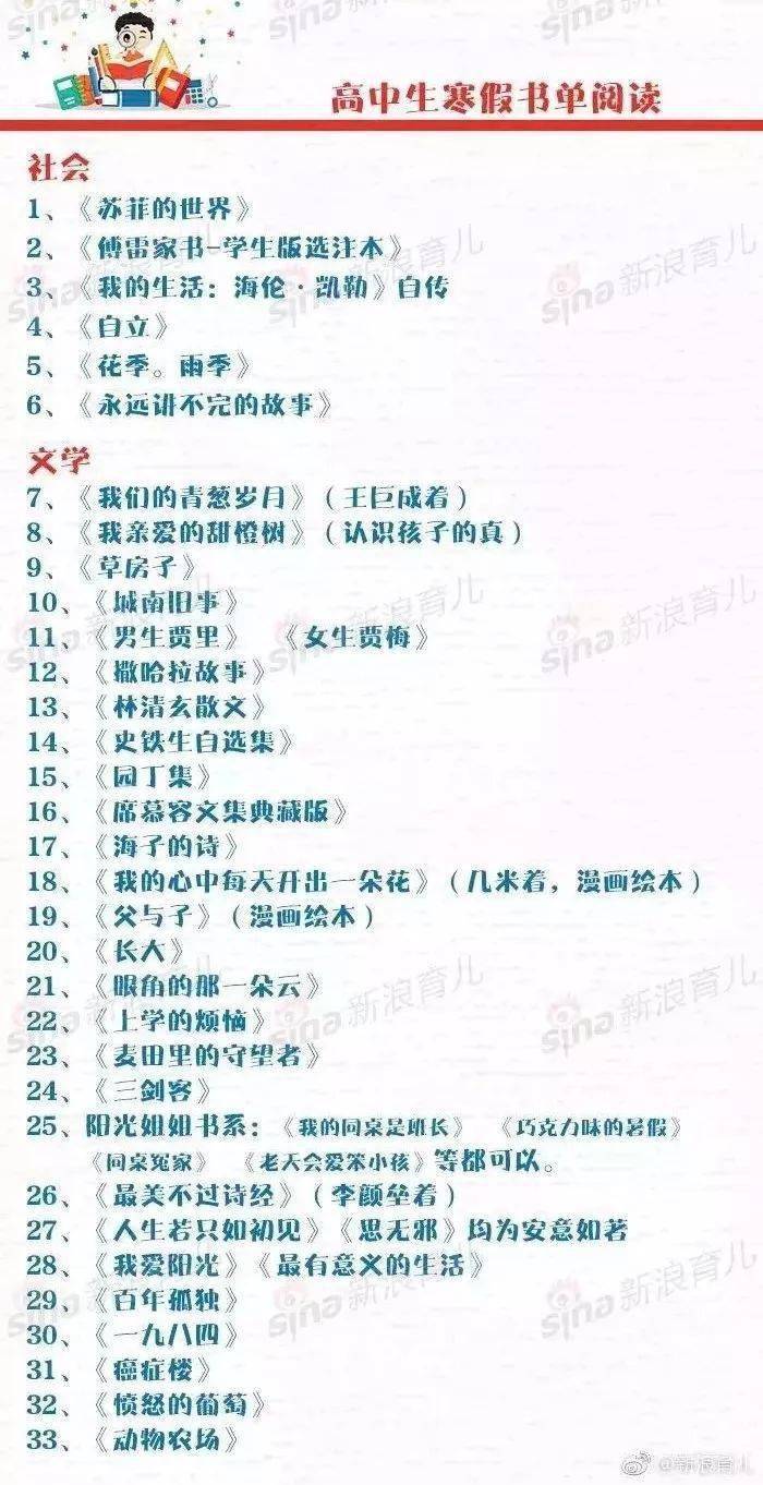 班主任：没有海量阅读支撑，只会饿死天赋，制造短命高分！附1-12年级书单  一年级作文 第27张