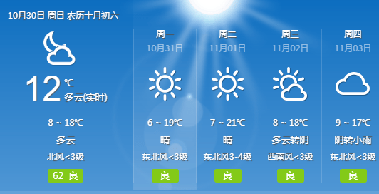 你好西安丨10月29日23时起,风险区有调整/陕西3个重点公路项目初步