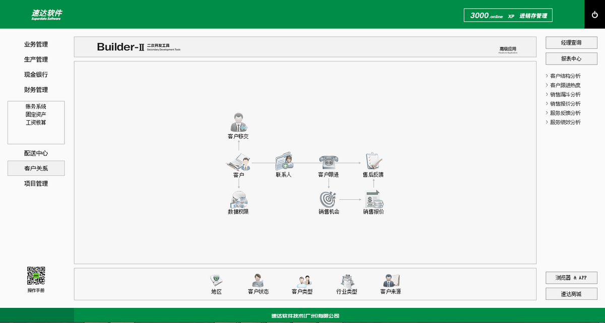 online xp进销存管理系统5,报表管理(自动生成)在商品采购过程中可