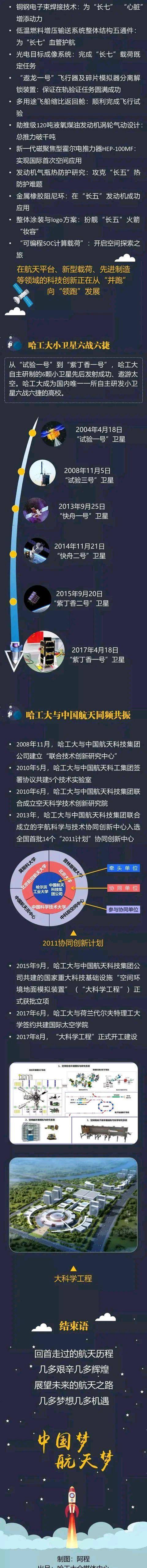 他放弃清华北大而选择哈工大,网友:明智之举_严一粟_专业_实力