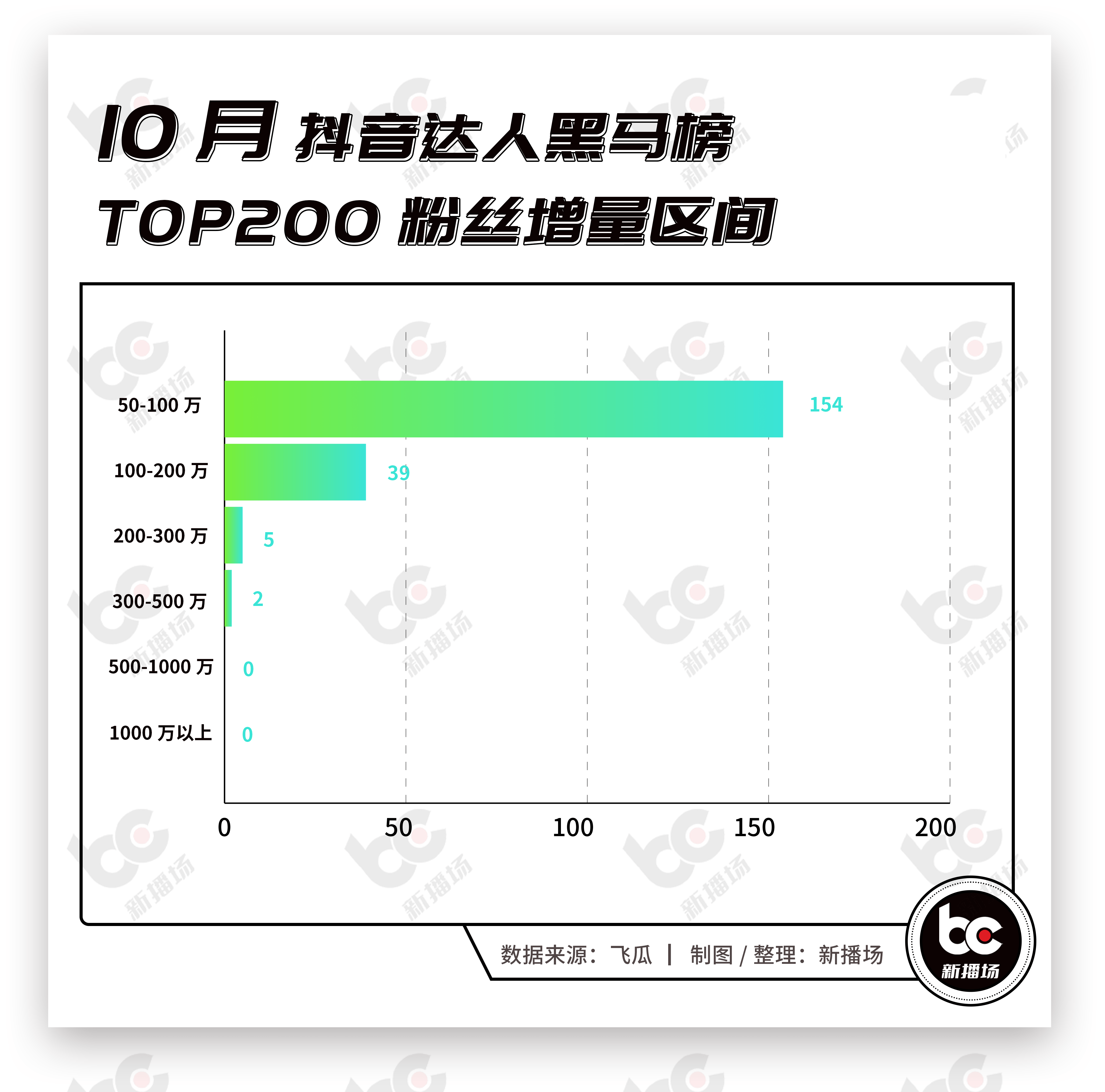 46λ�����Ƿ۳��������֡���ʳ��������� | ����10�º�����