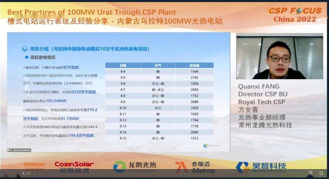 第十二届光热发电中国聚焦大会圆满落幕_技术_项目_新能源
