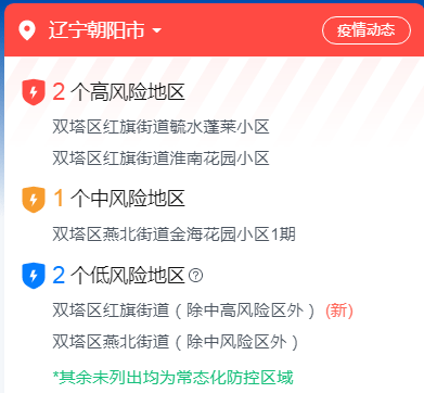 2022年11月4日0时至24时辽宁新型冠状病毒肺炎疫情情况