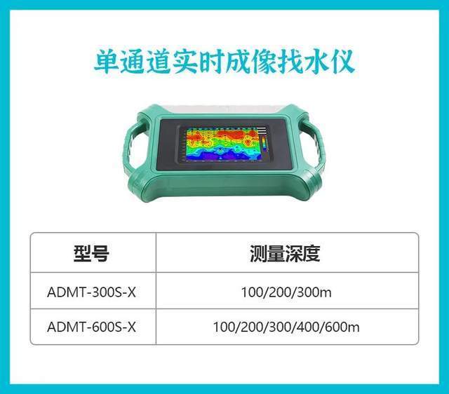 澳大利亚客户反馈找水案例分析_测量_钻井_电极