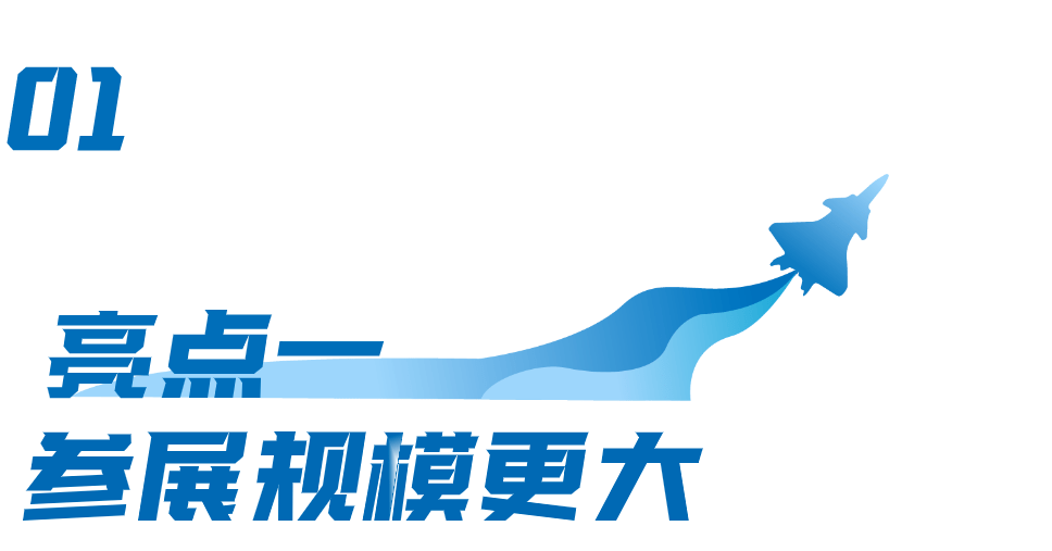 第十四届中国航展，开幕！