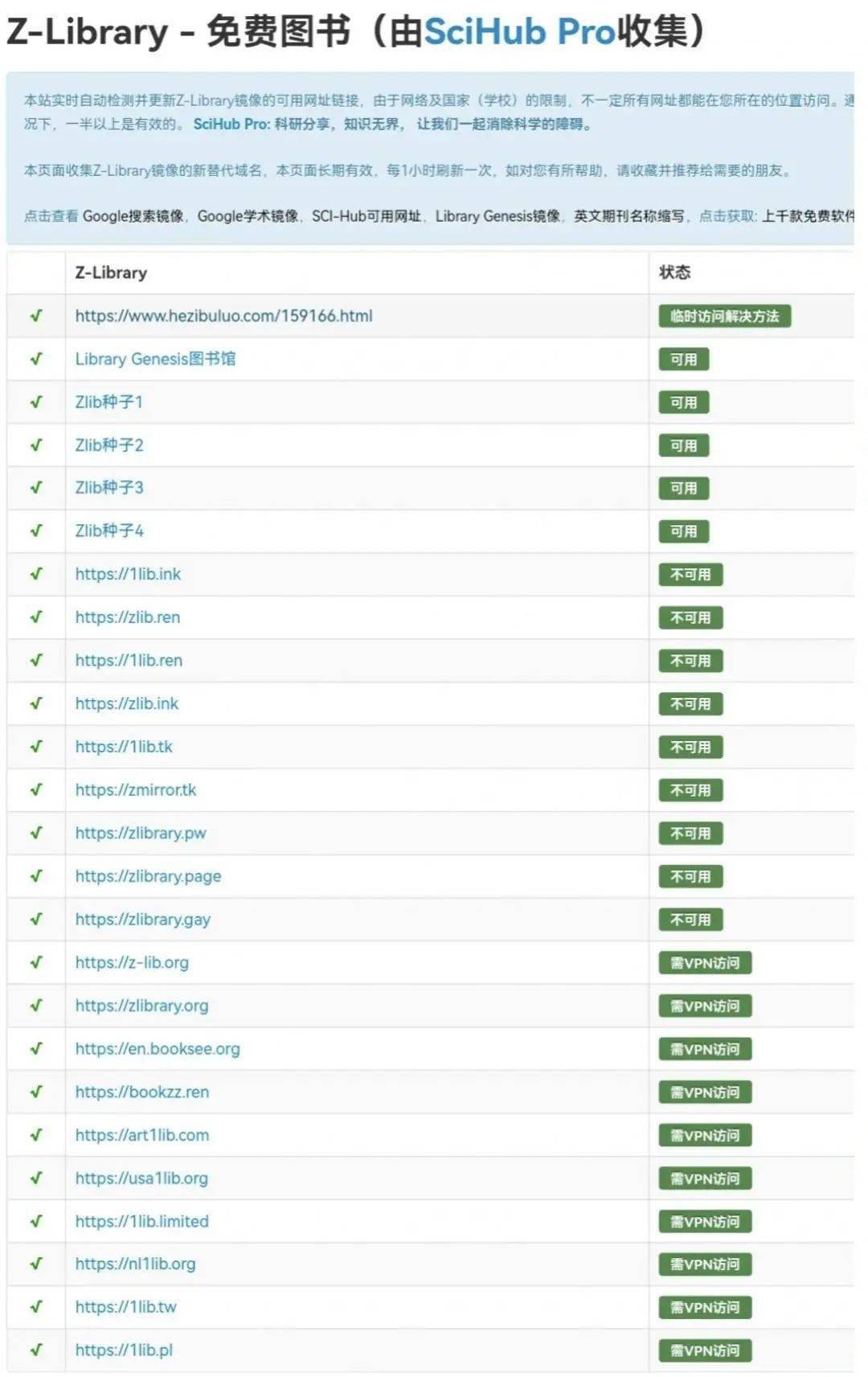 图片[7] - Z-Library又活了！穷书生的天堂终究难逃“知识付费”的命运吗？ - 民间软件论坛 - 精品软件 - 小轻秀场