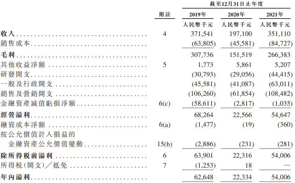 数字_场景_解决方案