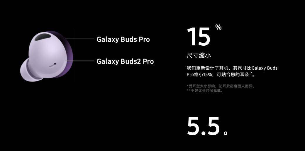 三星手机转移华为
:TOP级千元TWS耳机推荐：华为FreeBuds Pro 2和三星Galaxy Buds2 Pro