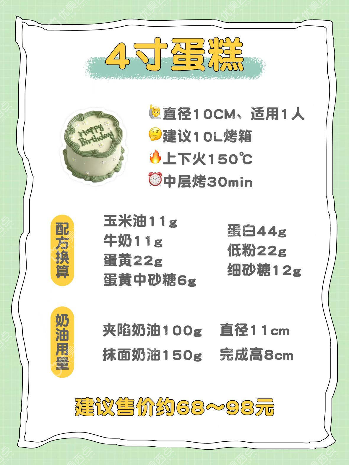 蛋糕师都知道的！蛋糕尺寸+配方+教程 +价格…烘焙新手get~