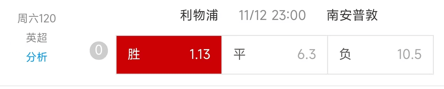 【今日赛事阐发】【足球赛事预测】利物浦 VS 南安普敦！！！