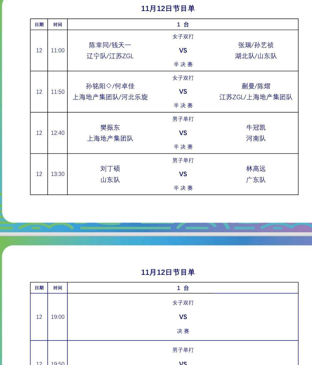 乒乓全锦赛最新赛程公布！11月12日决赛强强对话，林高远冲3冠王