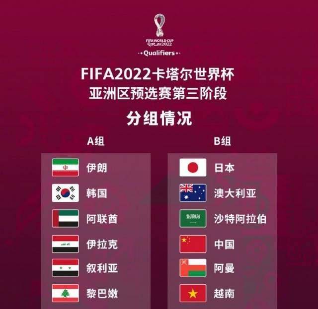2022世界杯亚洲区预选赛十二强赛分组出炉！中国队赛程+对手一览