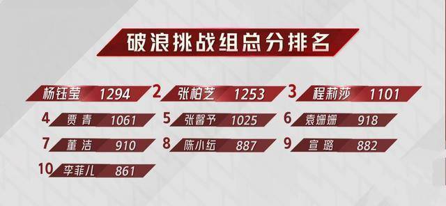 �����2���Ű�֥��λ�ɹ���5λ����뿪����Ӣ���������� ...