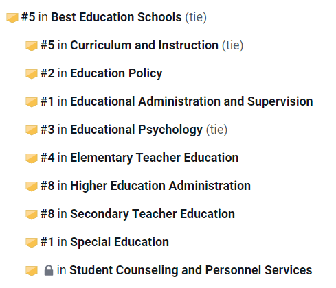 “你是南方哈佛?”“巧了!我也是!”9 “你是南方哈佛?”“巧了!我也是!”