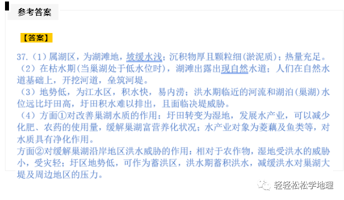 【新微专题】天文视角看垛田，什么是设备蔬菜？附机械防沙办法、节水节肥种植手艺、秋浇专题