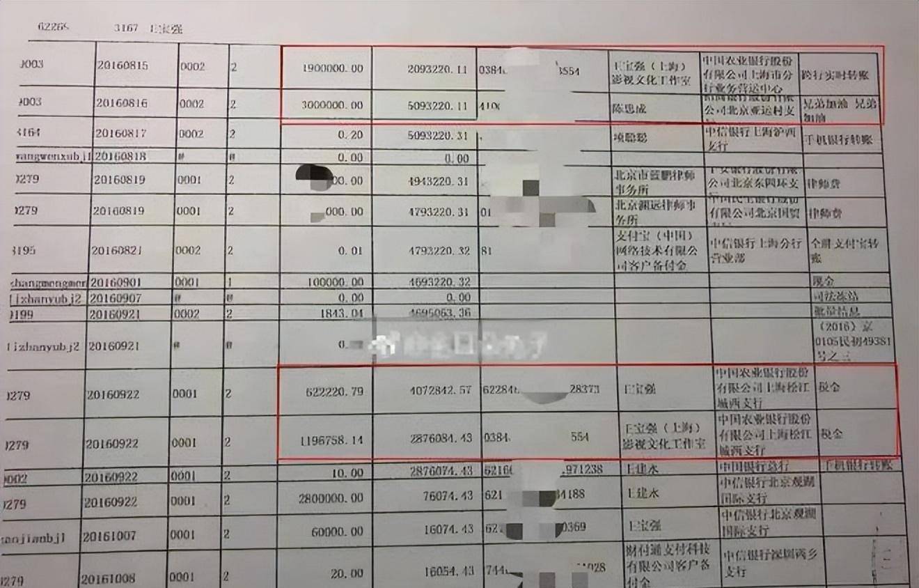 这期间,马蓉还恶毒地晒出了王宝强这些年的银行流水,企图整垮王宝强。