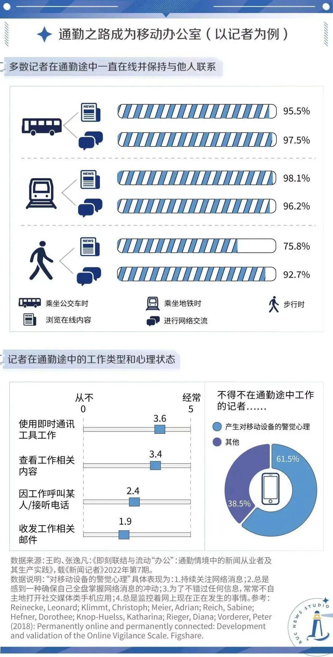 超长通勤:身体在位移,灵魂在飘荡_城市_中国_北京