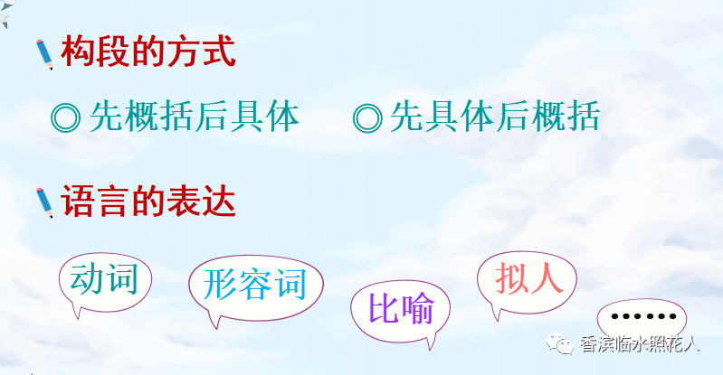 【思维导图画作文——这儿真美】三年级袁楚洋《哈尔滨真美》（十九）  三年级作文 第3张