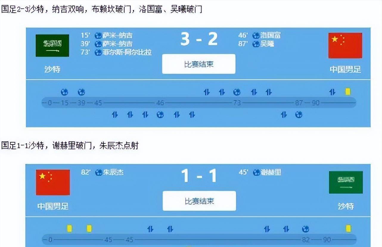 阿根廷不踢沙特？国足被提球迷：吴曦、洛国富给他们上课