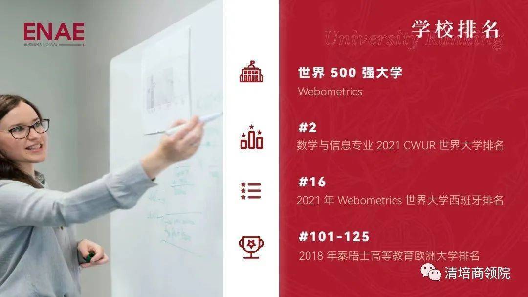 �������¶����Ǵ�ѧENAE��ѧԺ���̹�����ʿ��Ŀ��ϸ����