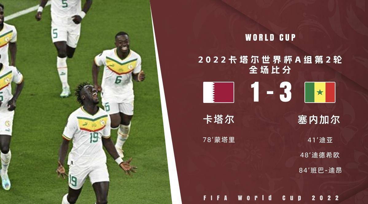 ���籭��������2-0սʤ����ʿ��������1-3���ڼӶ�����������