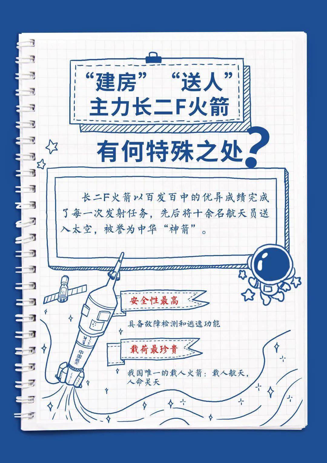 除日常维护照料空间站外,航天员将完成15个科学实验机柜解锁,安装与