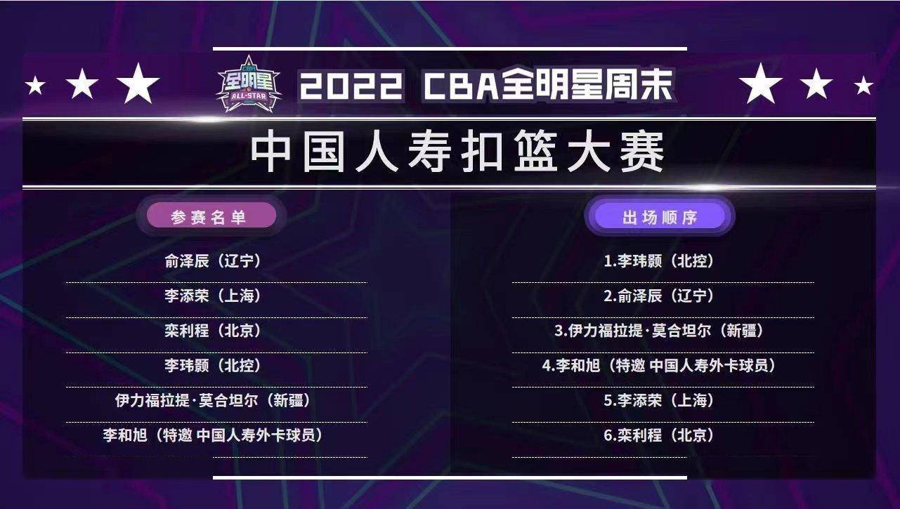 时隔33天CBA末于回归！延期两次的2022年全明星周末末于来了