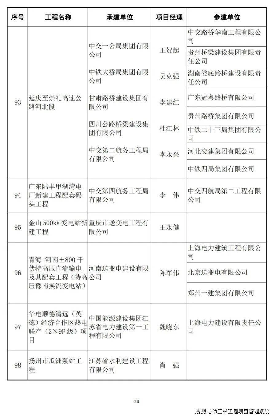 010-68118667 13811299539联系人:邢建锋