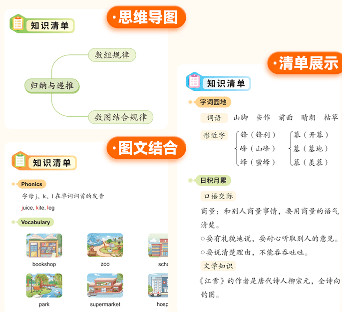 全网爆卖的《猿辅导寒假一本通》，提早囤好，寒假进修不愁，还送期末复习卷