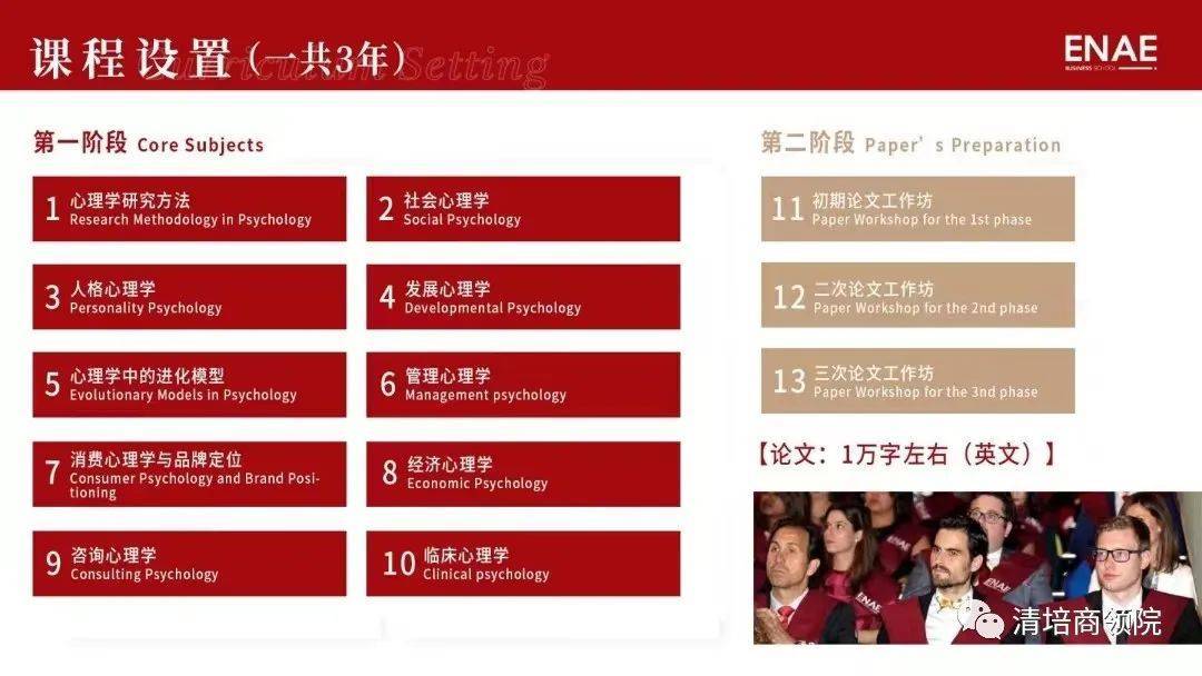 2022���������¶����Ǵ�ѧ����ѧ��ʿ��Ŀ�γ̲���